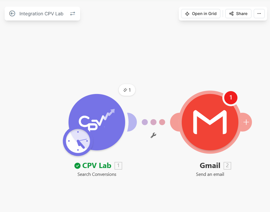 Make.com Gmail module with CPV Lab data fields